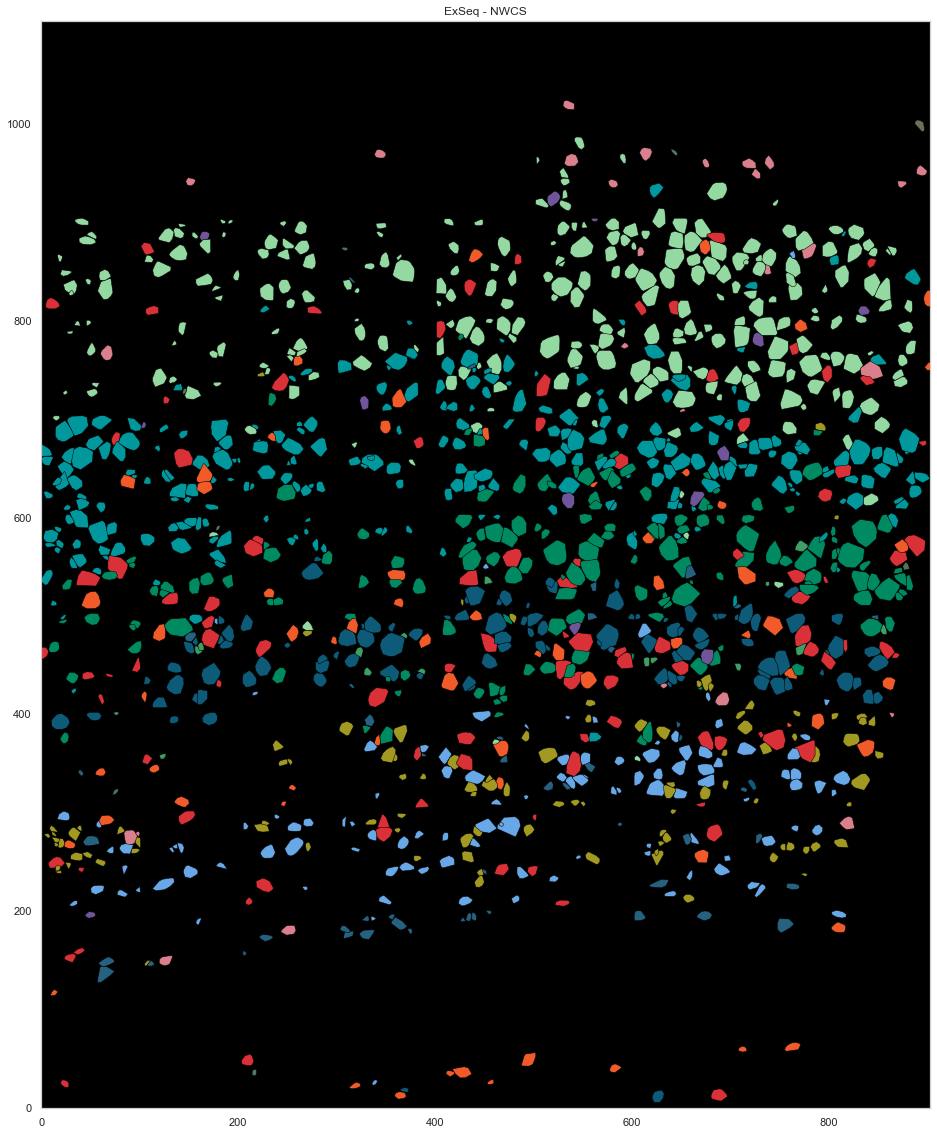 ../_images/results_nb4.consensus_exseq_50_1.png